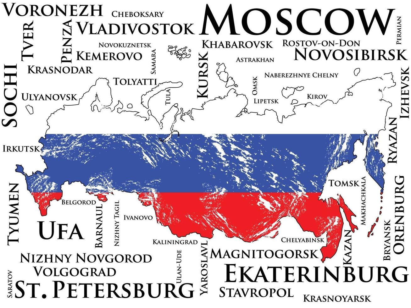 mappa della russia con bandiera. elenco delle città con la più grande popolazione vettore