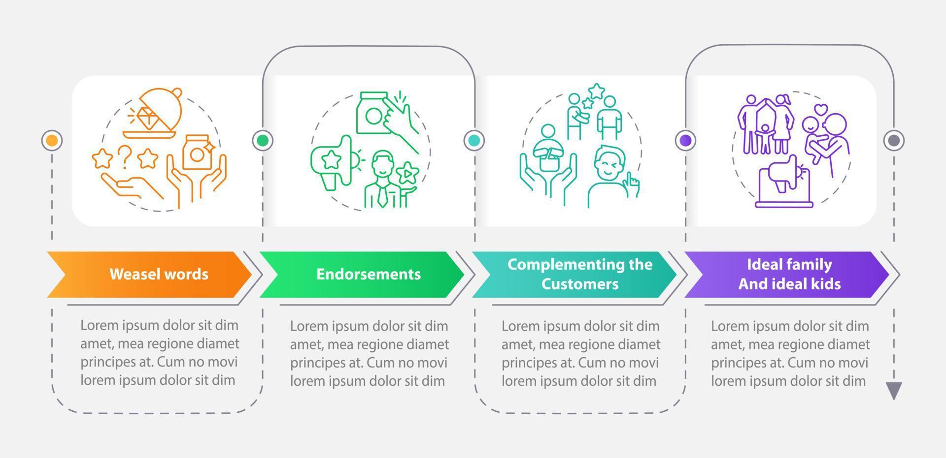 marketing campagna tecniche rettangolo Infografica modello. dati visualizzazione con 4 passi. modificabile sequenza temporale Informazioni grafico. flusso di lavoro disposizione con linea icone vettore