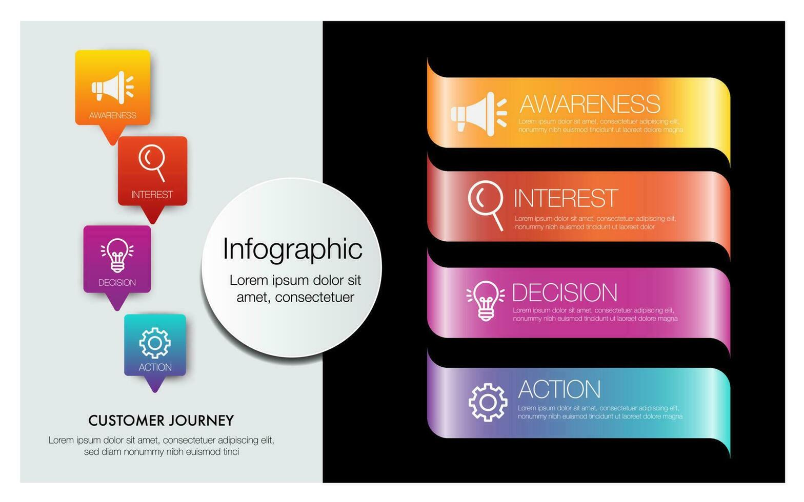 Infografica modello per attività commerciale. imbuto marketing Infografica 4 passaggi e icona di digitale marketing cliente viaggio concetto vettore