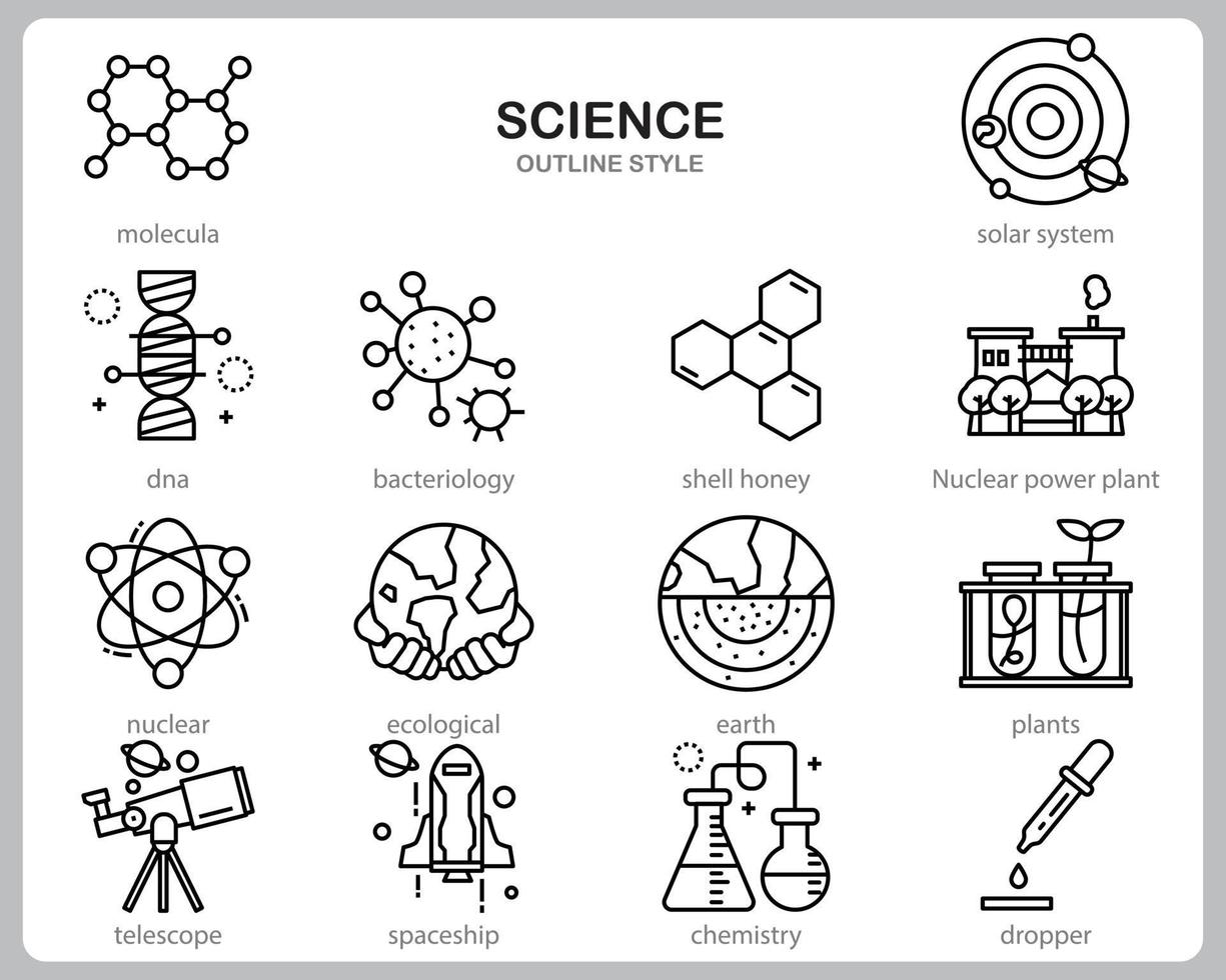 set di icone di scienza per sito Web, documento, poster design, stampa, applicazione. stile di contorno icona del concetto di scienza. vettore