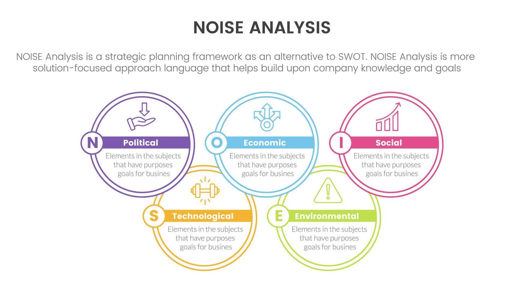 rumore attività commerciale strategico analisi miglioramento Infografica con grande cerchio aderire informazione concetto per diapositiva presentazione vettore
