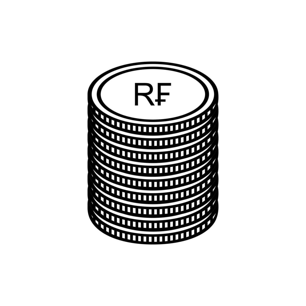 Ruanda moneta simbolo, ruandese franco icona, rf cartello. vettore illustrazione