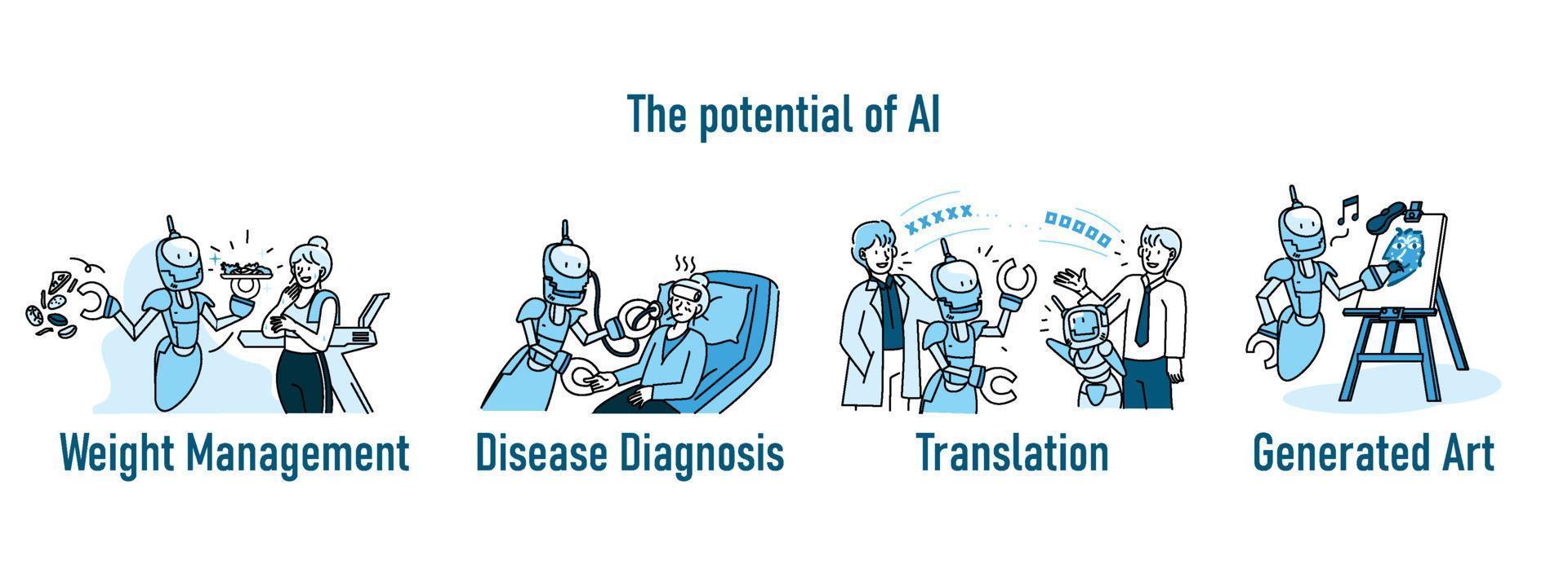 impostato di artificiale inteligence illustrazione, gruppo di robot ai e persone attività grafico blu tono colore moderno cartone animato stile vettore