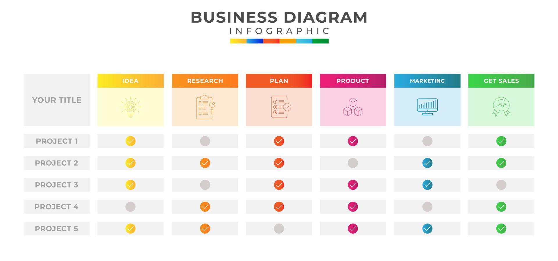 6 passaggi moderno progetto tavolo confronto diagramma con dai un'occhiata elenco e icona simbolo, presentazione vettore infografica. Infografica modello per attività commerciale.