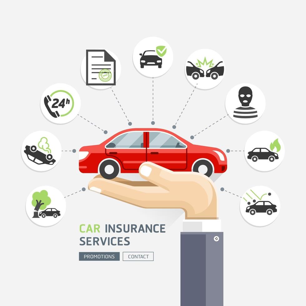 servizi di assicurazione auto. mani di affari che tengono macchina rossa. illustrazioni vettoriali. vettore