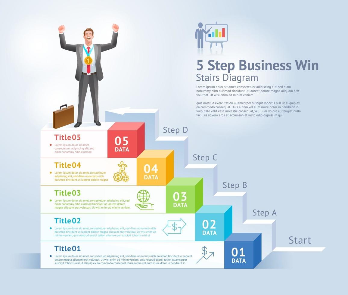 5 passaggi per il concetto di vittoria aziendale. uomo d'affari uomo in piedi con le braccia alzate in cima infografica. vettore