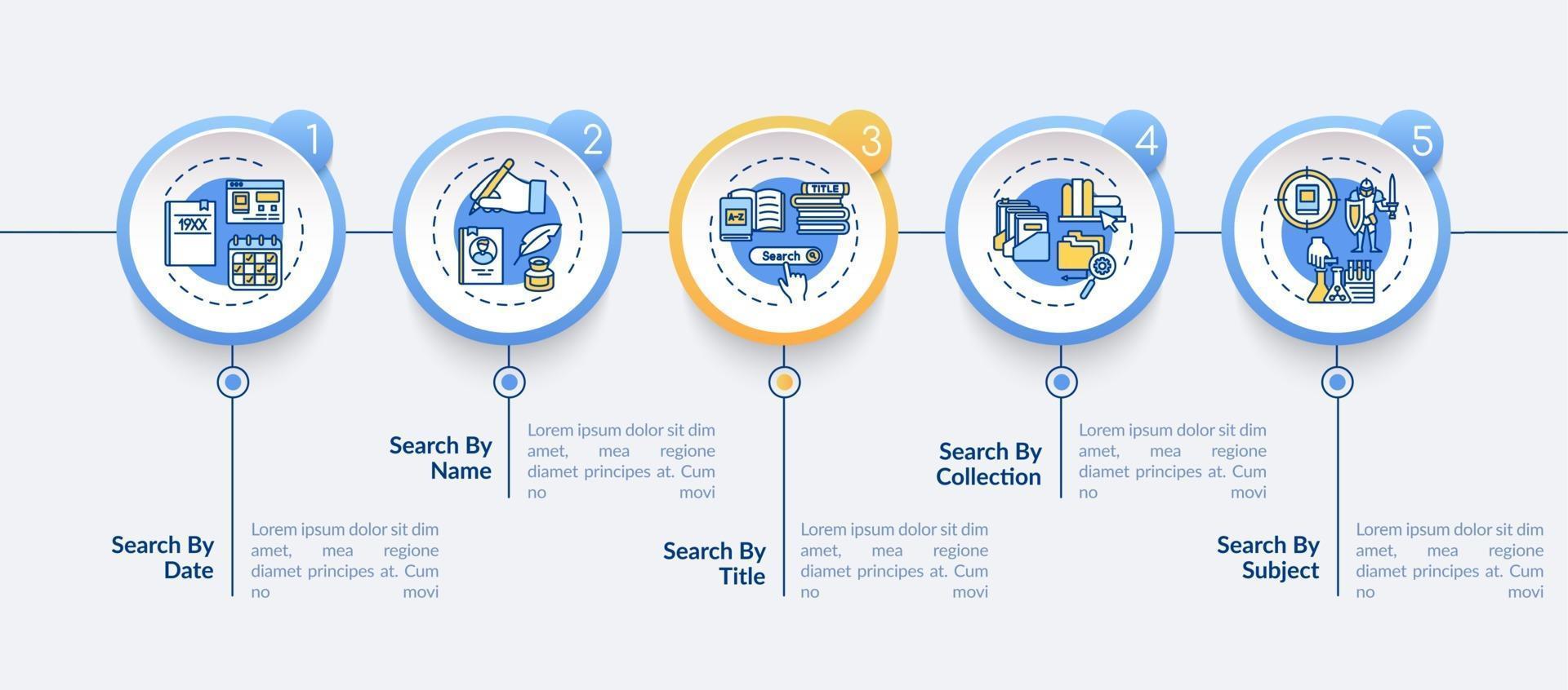 modello di infografica vettoriale di accesso alle informazioni della biblioteca online