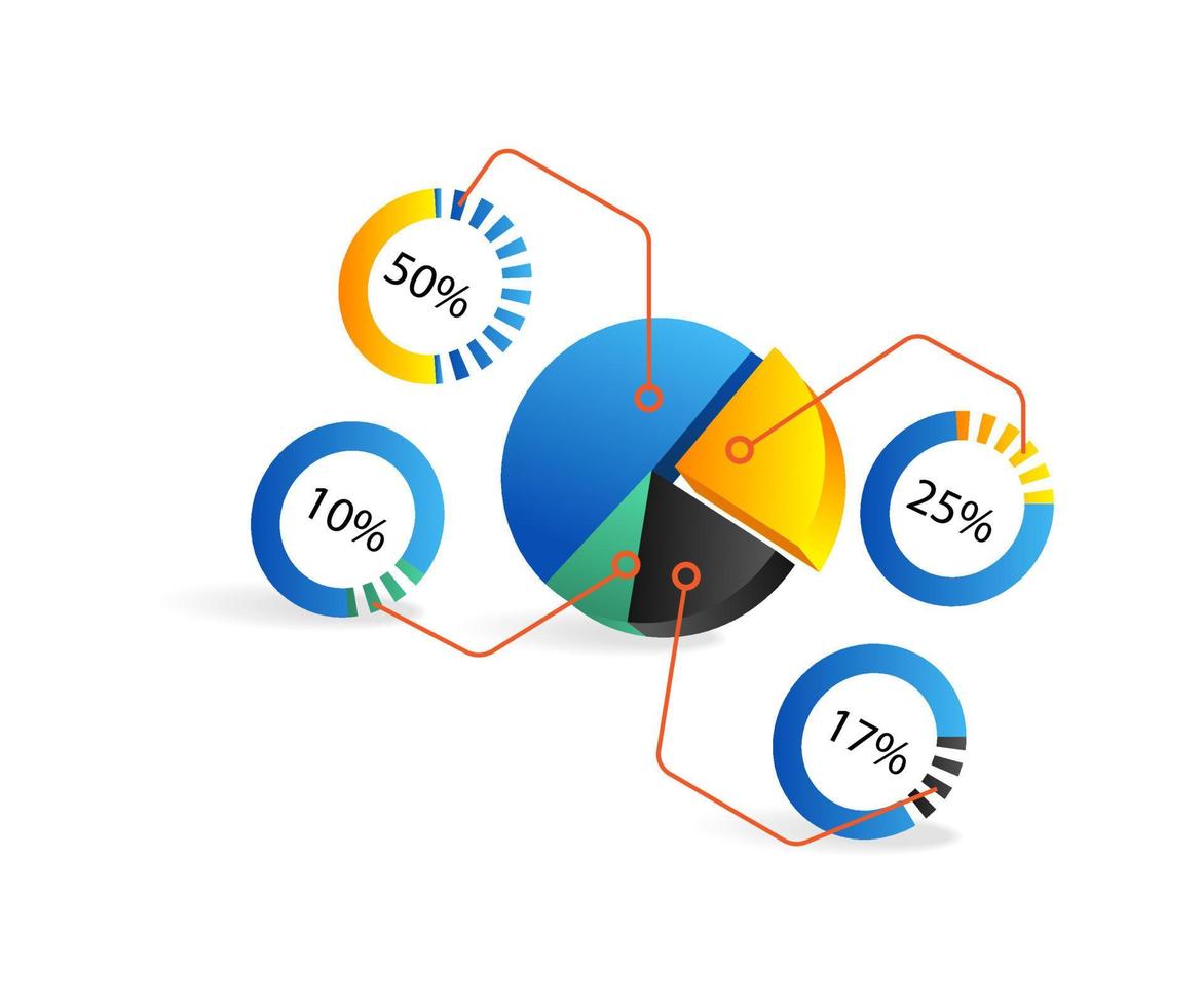 isometrico piatto 3d illustrazione concetto di attività commerciale profitto condivisione torta grafico vettore
