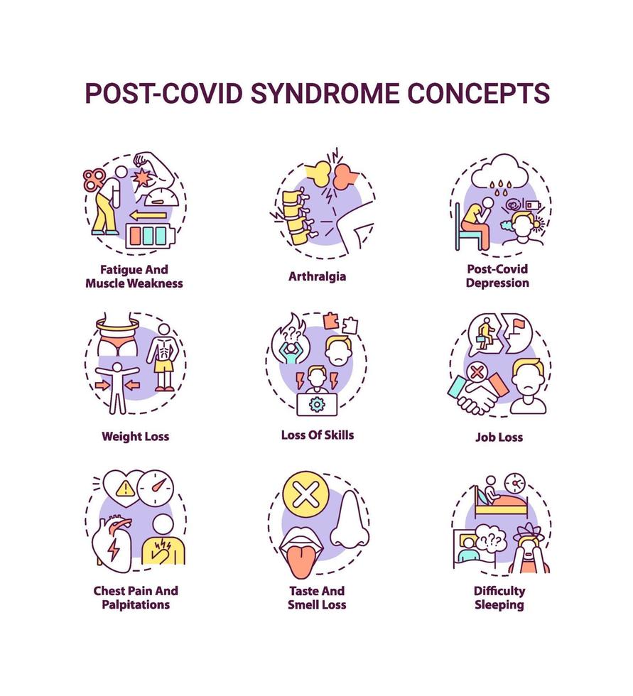 set di icone di concetto di sindrome post-covid vettore