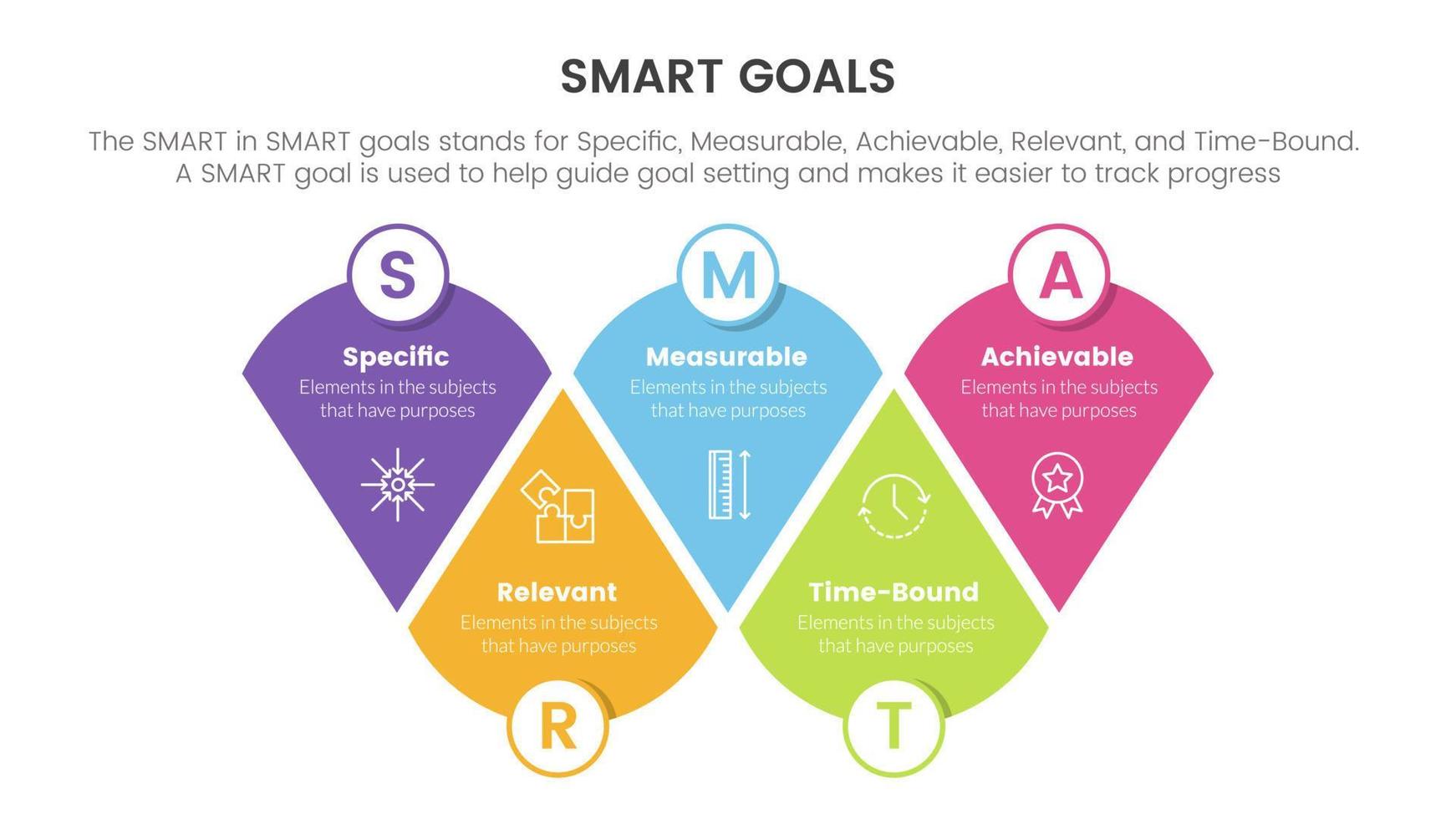 inteligente attività commerciale modello per guida obiettivi Infografica con modificato il giro triangolo concetto per diapositiva presentazione vettore