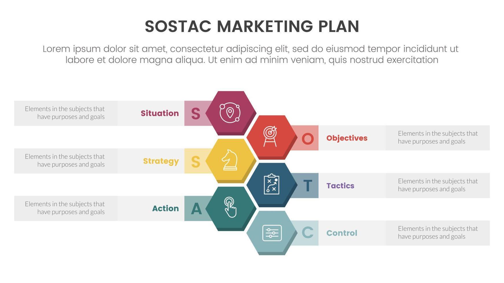 sostac digitale marketing Piano Infografica 6 punto palcoscenico modello con Favo verticale disposizione direzione concetto per diapositiva presentazione vettore