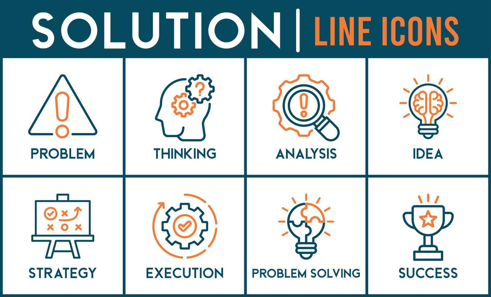 soluzione bandiera ragnatela icona vettore illustrazione concetto con icone di problema, pensiero, analisi, idea, strategia, esecuzione, risoluzione dei problemi, successo