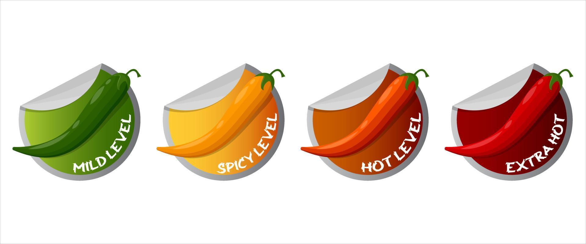 caldo speziato livello etichetta etichette vettore illustrazione. speziato gusto scala indicatori valutazione cartello isolato su bianca