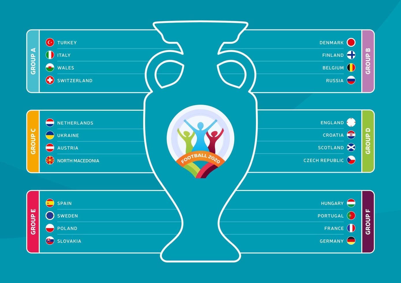 illustrazione di riserva di vettore dei gruppi della fase finale del torneo di calcio europeo 2020. Torneo europeo di calcio 2020 con sfondo. bandiere del paese di vettore