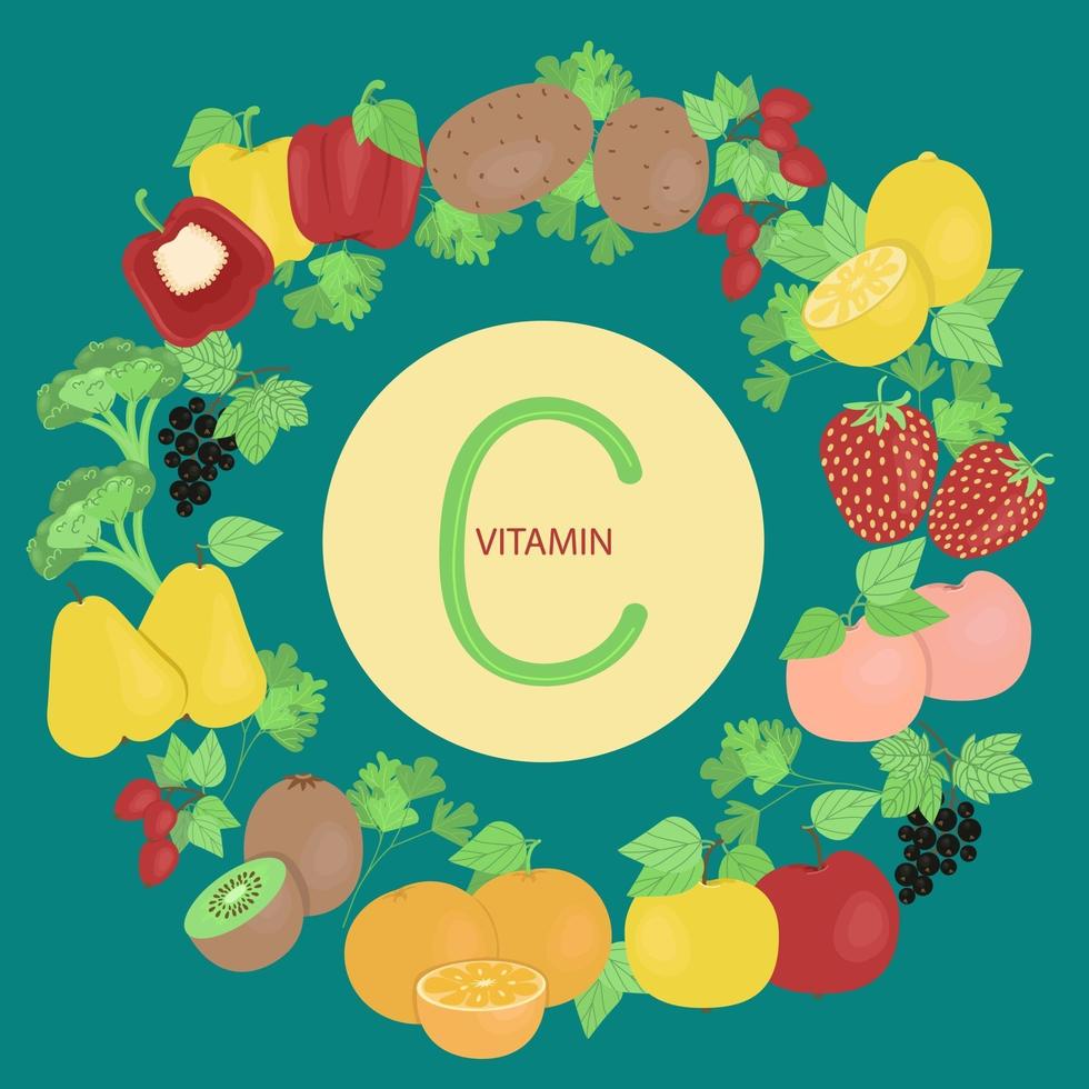 set di frutta e verdura contenente vitamina c, frutta e verdura disposte intorno alla vitamina c, illustrazione vettoriale in stile piano su uno sfondo bianco.