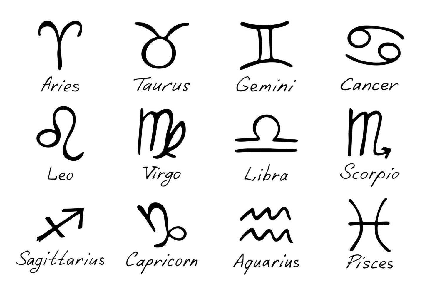 mano disegnato zodiaco segni esoterico simbolo scarabocchio impostato astrologia clipart elementi per design vettore