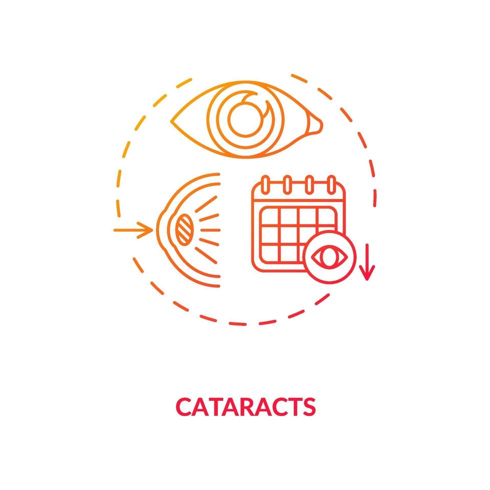 icona del concetto di cataratta vettore