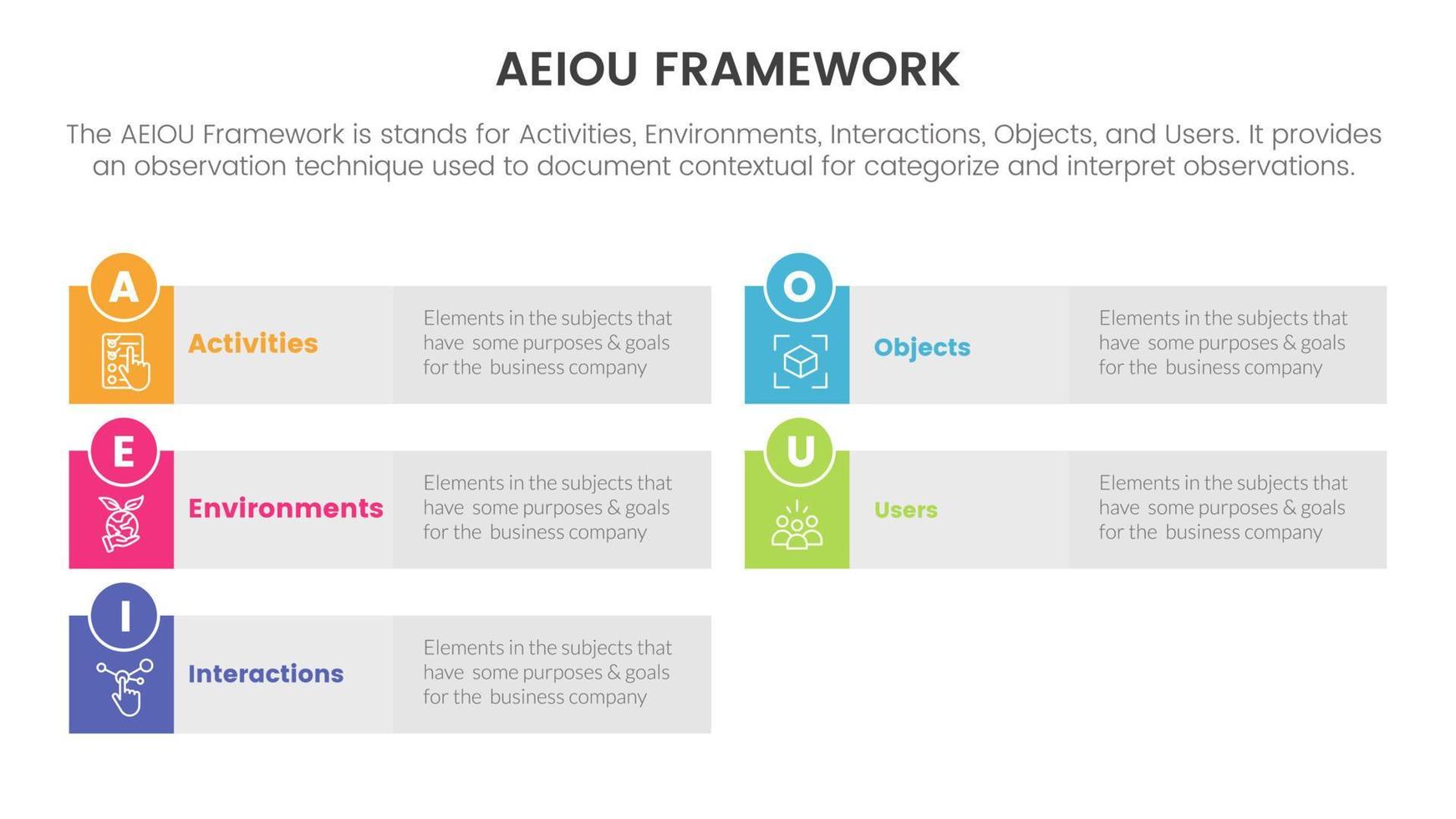 aeiou attività commerciale modello struttura osservazione Infografica 5 punto palcoscenico modello con lungo rettangolo scatola grigio sfondo concetto per diapositiva presentazione vettore