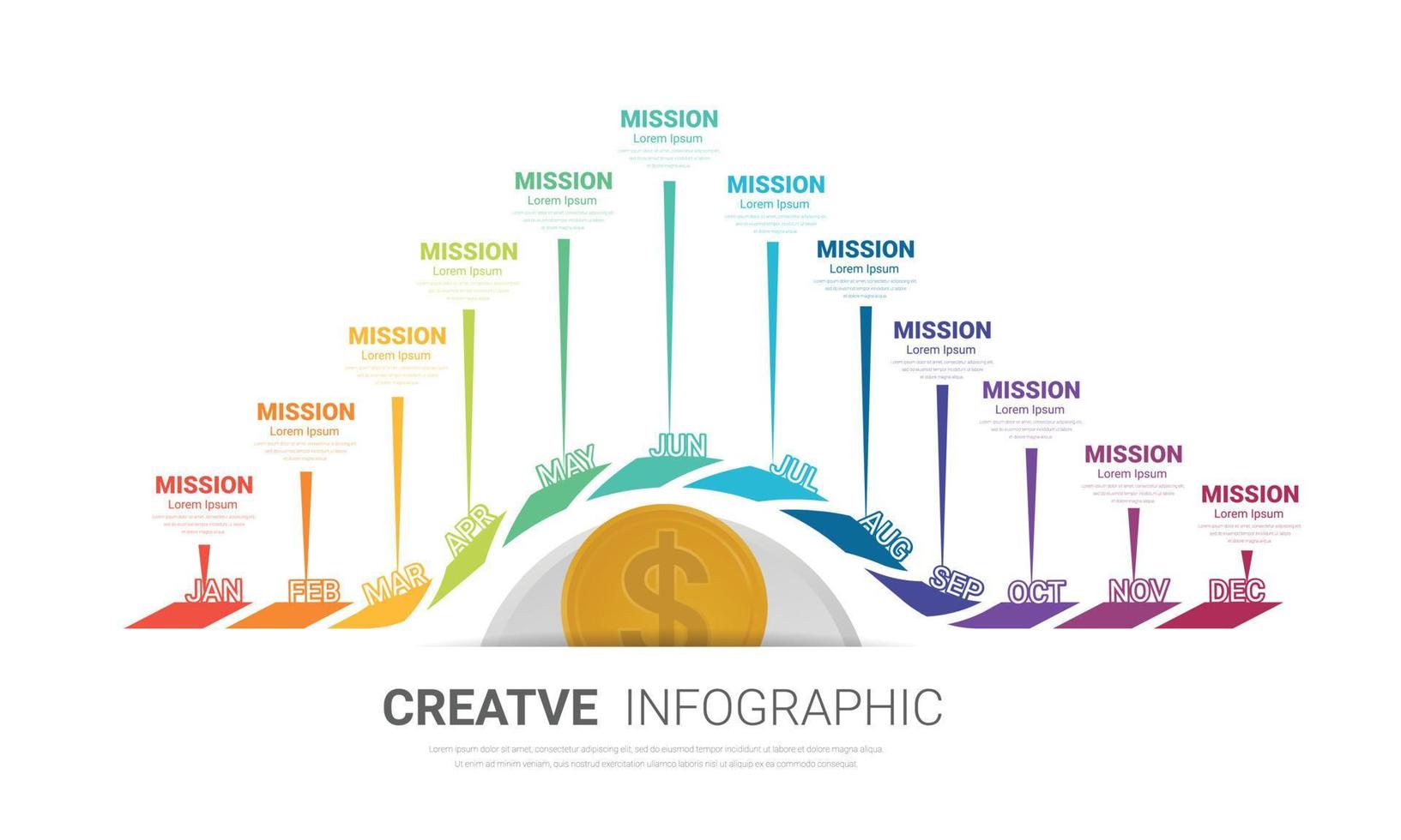 sequenza temporale presentazione per 12 mesi, 1 anno, sequenza temporale infografica design vettore e presentazione attività commerciale