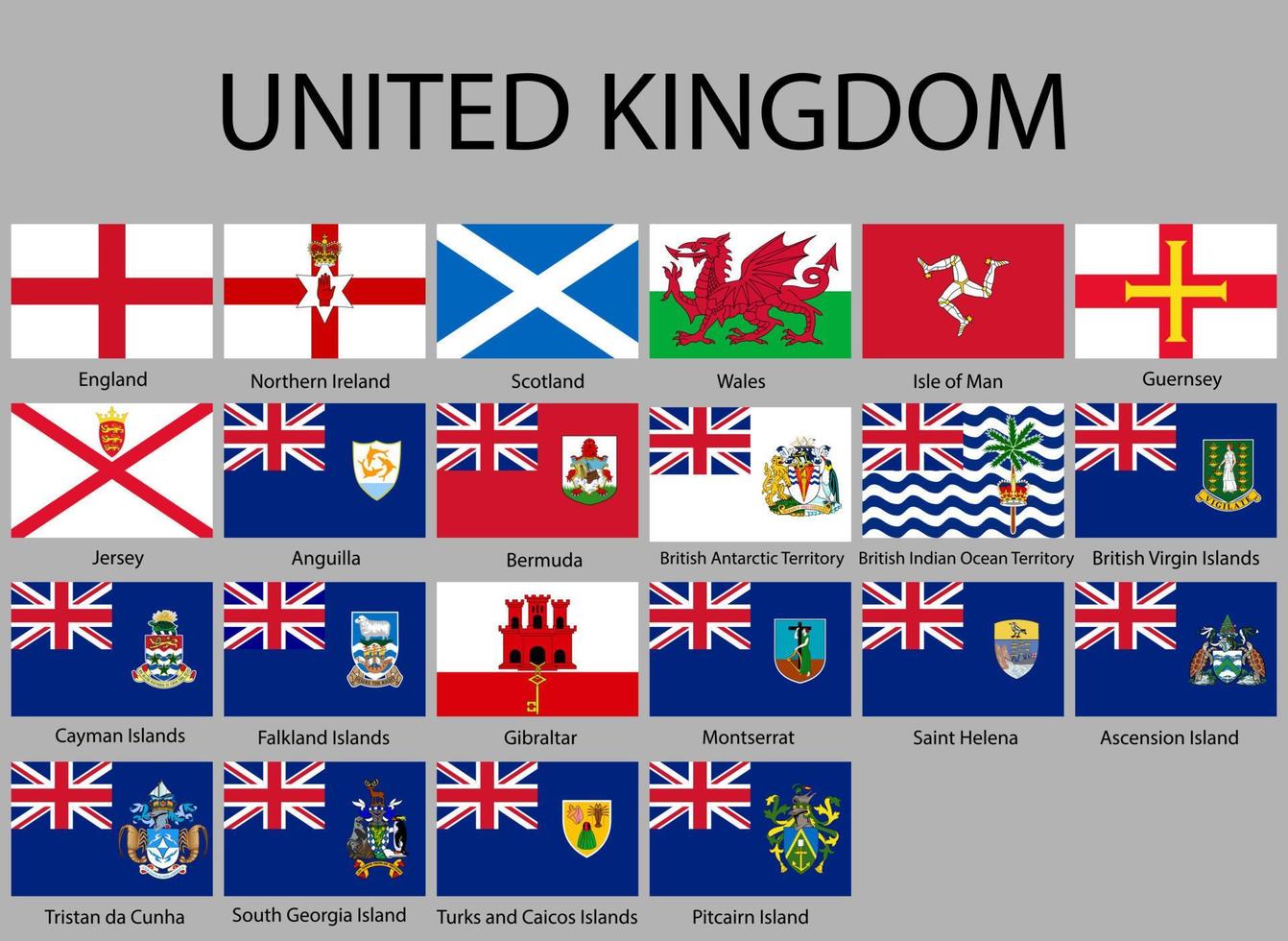 tutti bandiere di regioni di unito regno. vettore