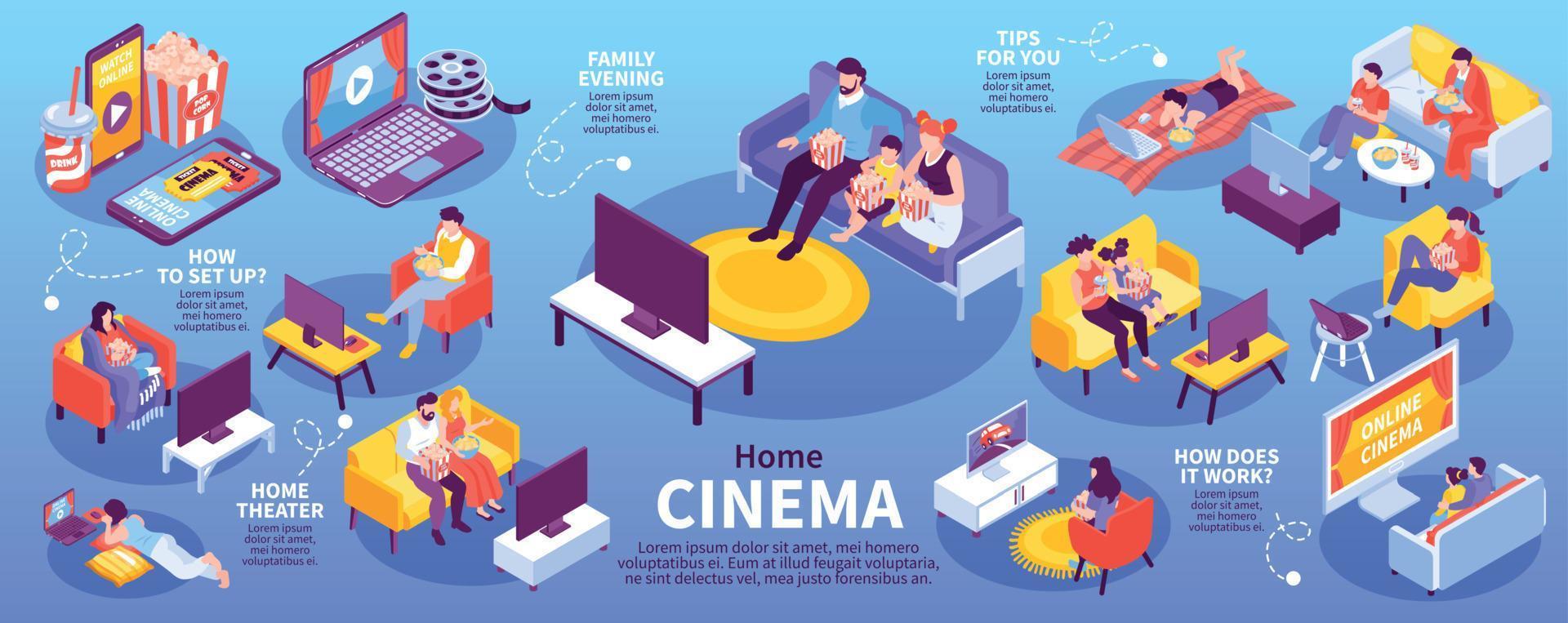 isometrico casa cinema infografica vettore