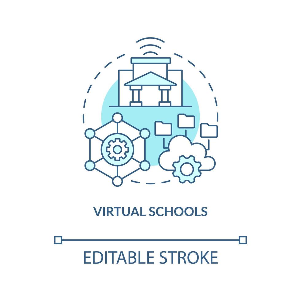 virtuale scuole turchese concetto icona. ragnatela ambiente. educativo servizio fornire astratto idea magro linea illustrazione. isolato schema disegno. modificabile ictus vettore