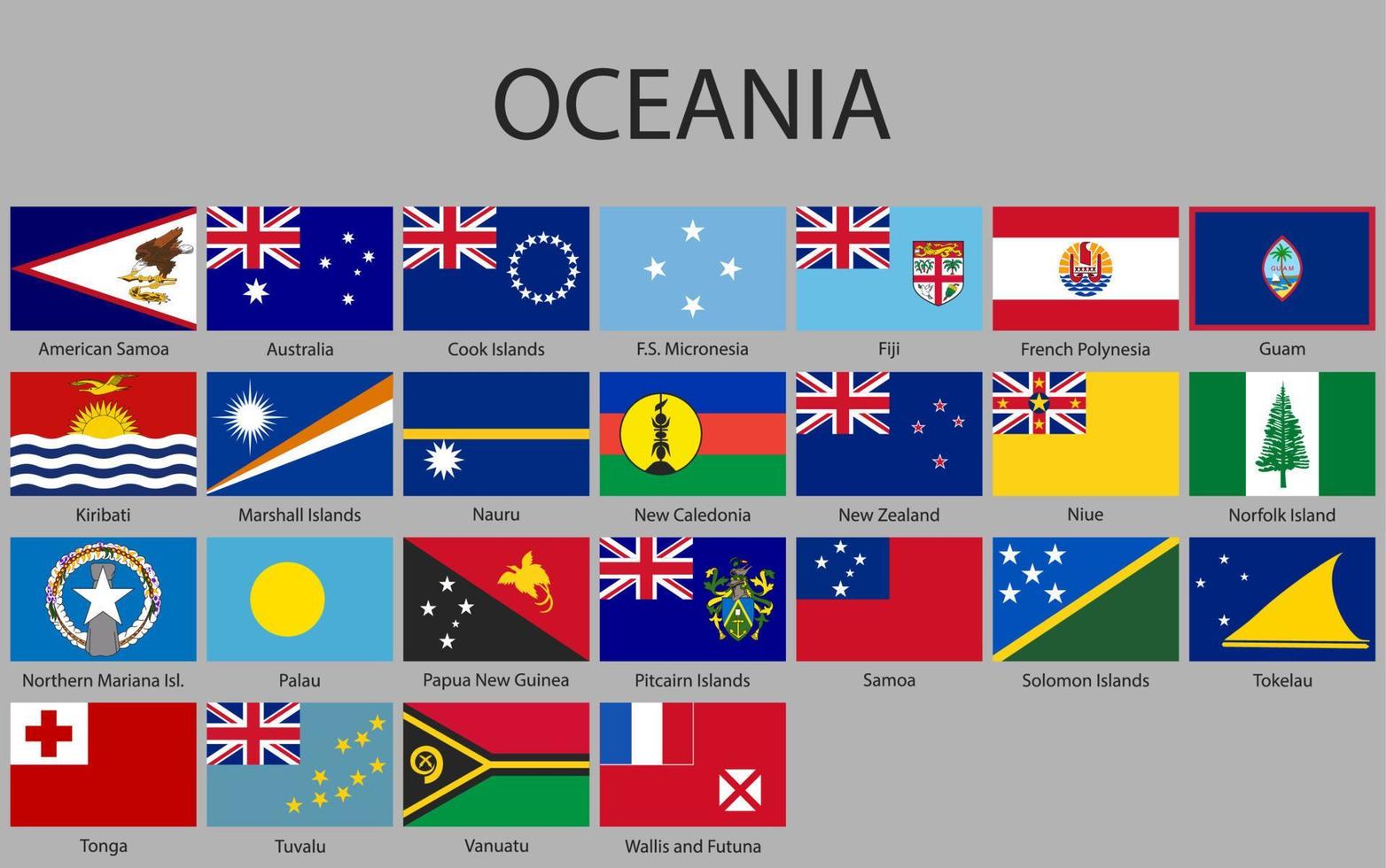 tutti bandiere di Oceania. vettore