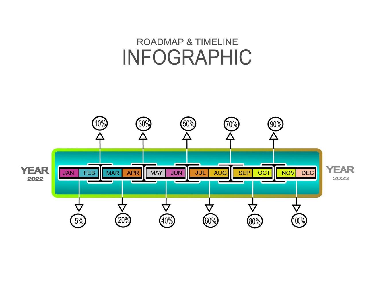 sequenza temporale Infografica con mese gennaio fino dicembre vettore