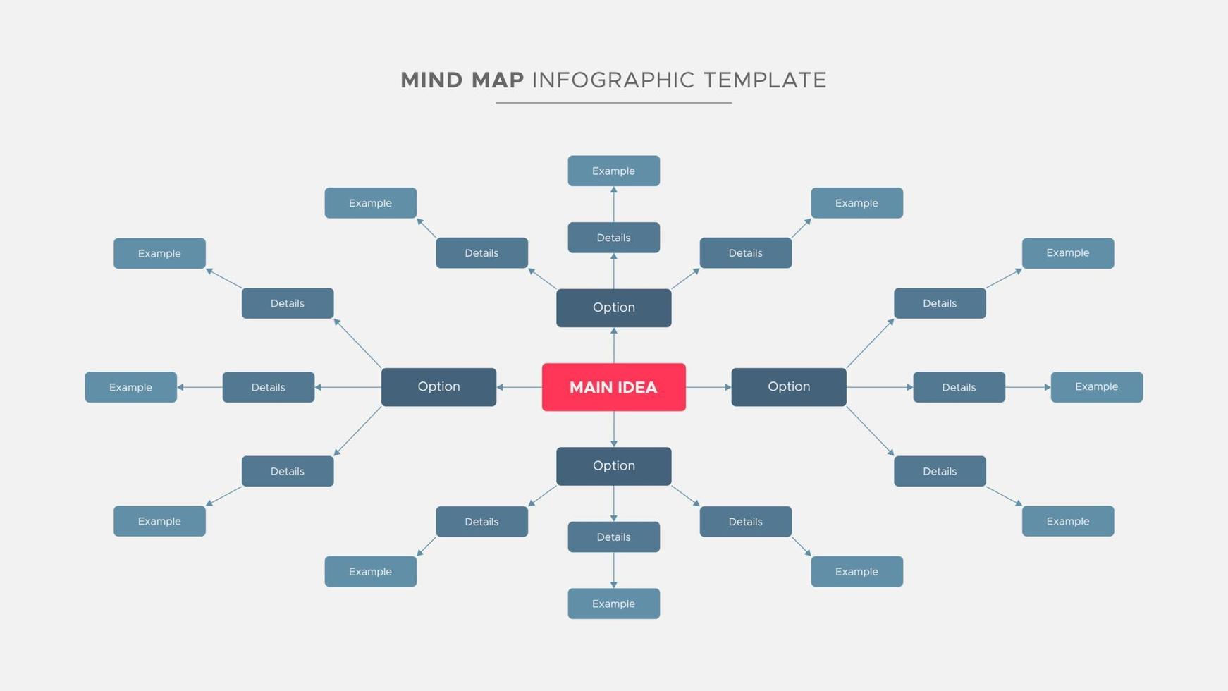 mente mappe di brainstorming iniziale idee Infografica modello design vettore