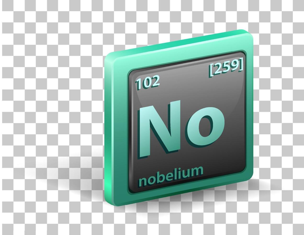 elemento chimico nobelium vettore