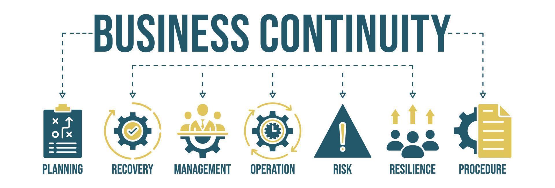 attività commerciale continuità Piano bandiera ragnatela icona vettore illustrazione concetto per la creazione di un' sistema di prevenzione e recupero con un icona di gestione, in corso operazione, rischio, resilienza e procedure