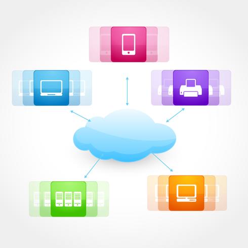 vettore cloud computing