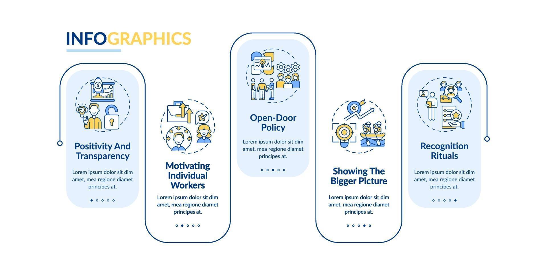 strategia del modello di infografica vettoriale motivazione del personale