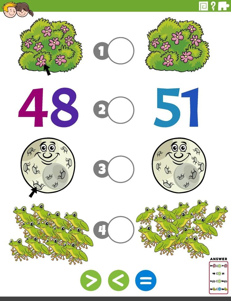 gioco di cartoni animati maggiore o uguale per bambini vettore
