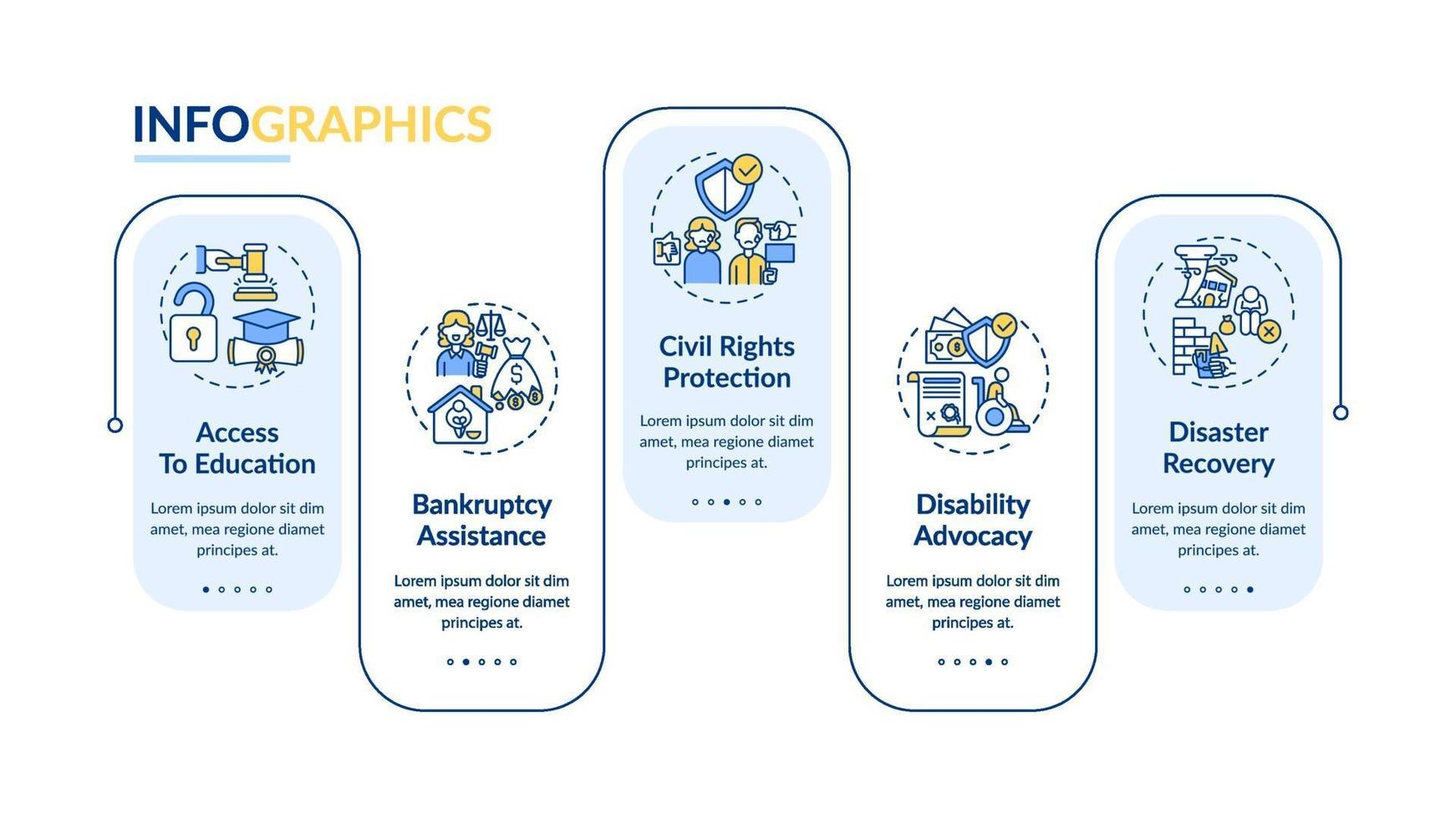 tipi di servizi legali vettore modello infografico