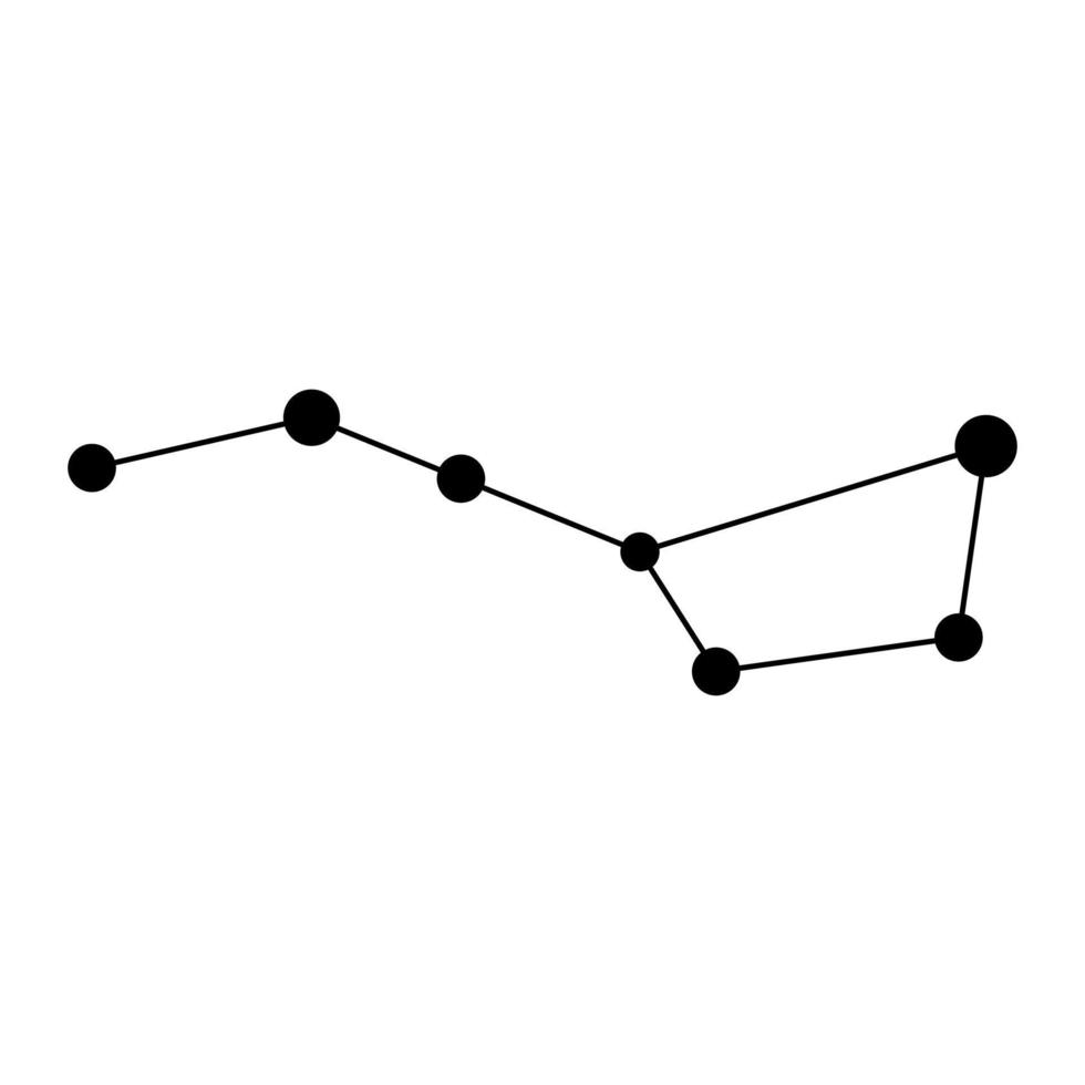 ursa maggiore costellazione carta geografica. vettore illustrazione.