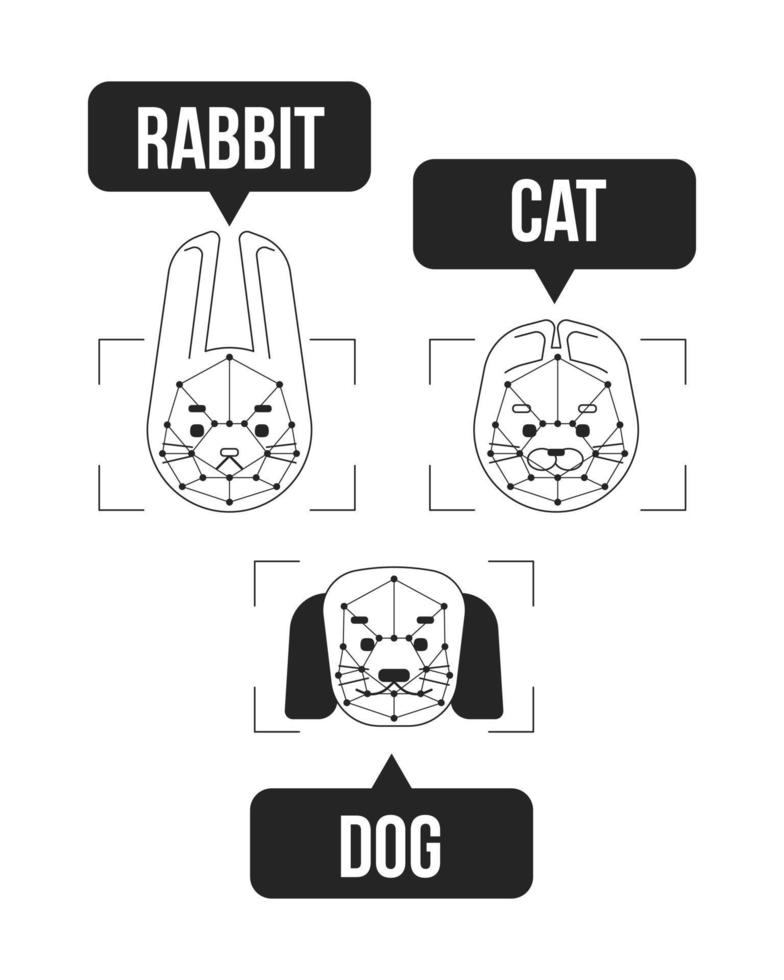 ai Immagine riconoscimento nero e bianca concetto vettore individuare illustrazione. modificabile 2d piatto monocromatico cartone animato animali per ragnatela design. computer linea arte idea per sito web, mobile