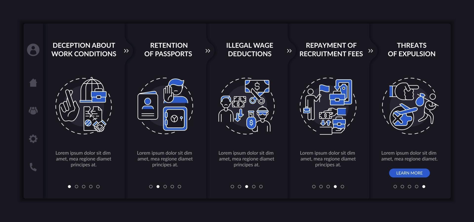 modello di vettore di onboarding abuso dei diritti dei lavoratori migranti