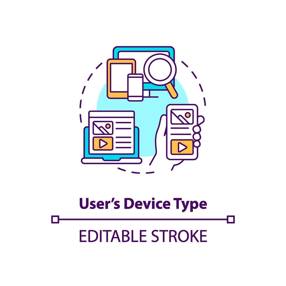 icona del concetto di tipo di dispositivo utente vettore