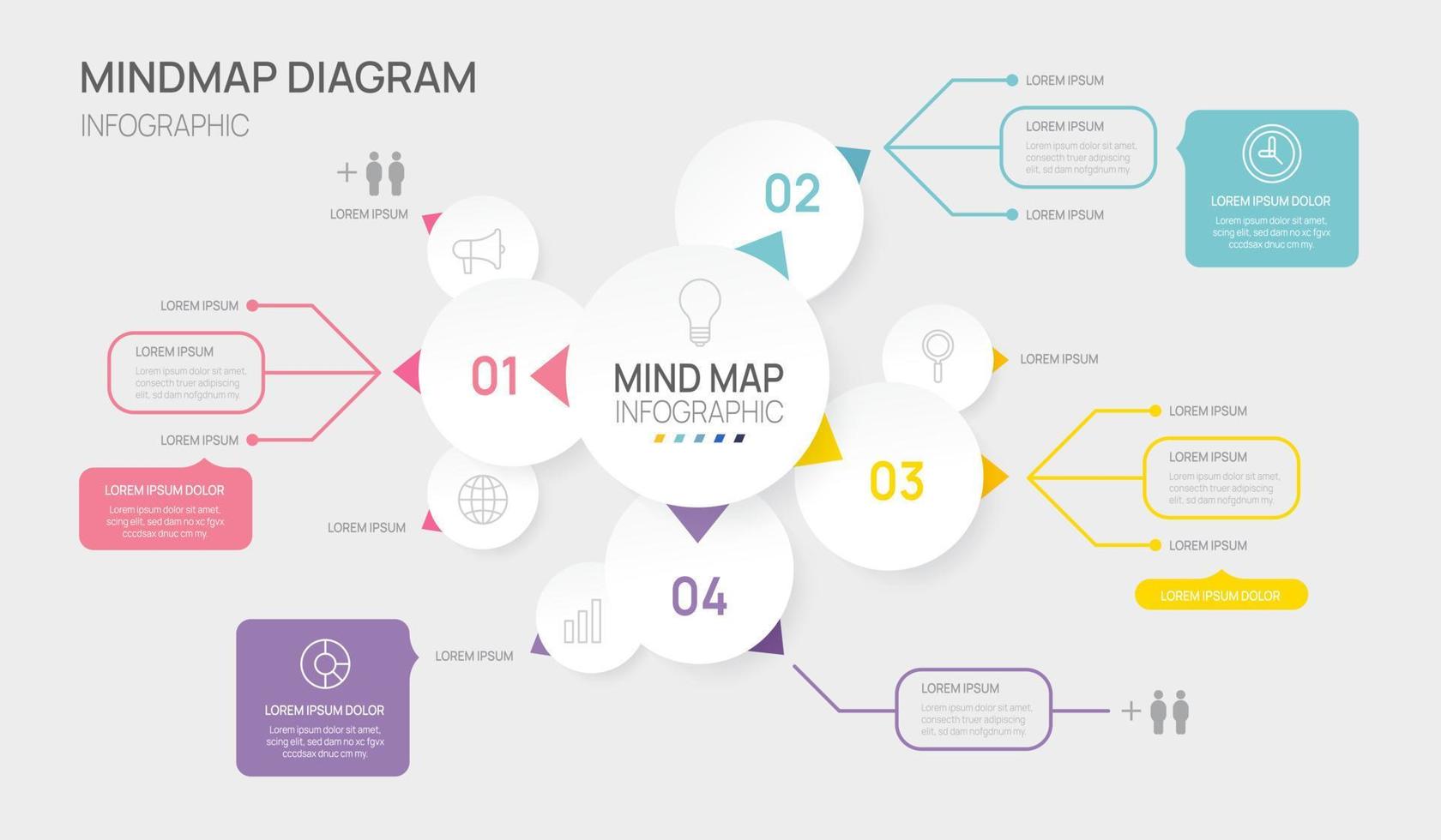 Infografica mappa mentale modello per attività commerciale. 4 passaggi moderno mente carta geografica diagramma, pietra miliare presentazione vettore infografica.