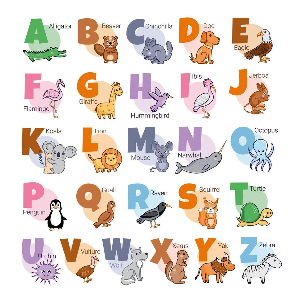 inglese alfabeto con animali per bambini. manifesto per bambini camera. vettore