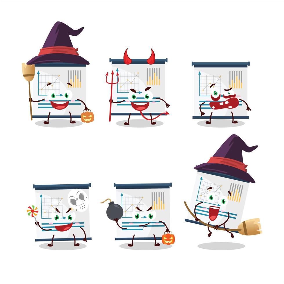 Halloween espressione emoticon con cartone animato personaggio di attività commerciale presentazione vettore