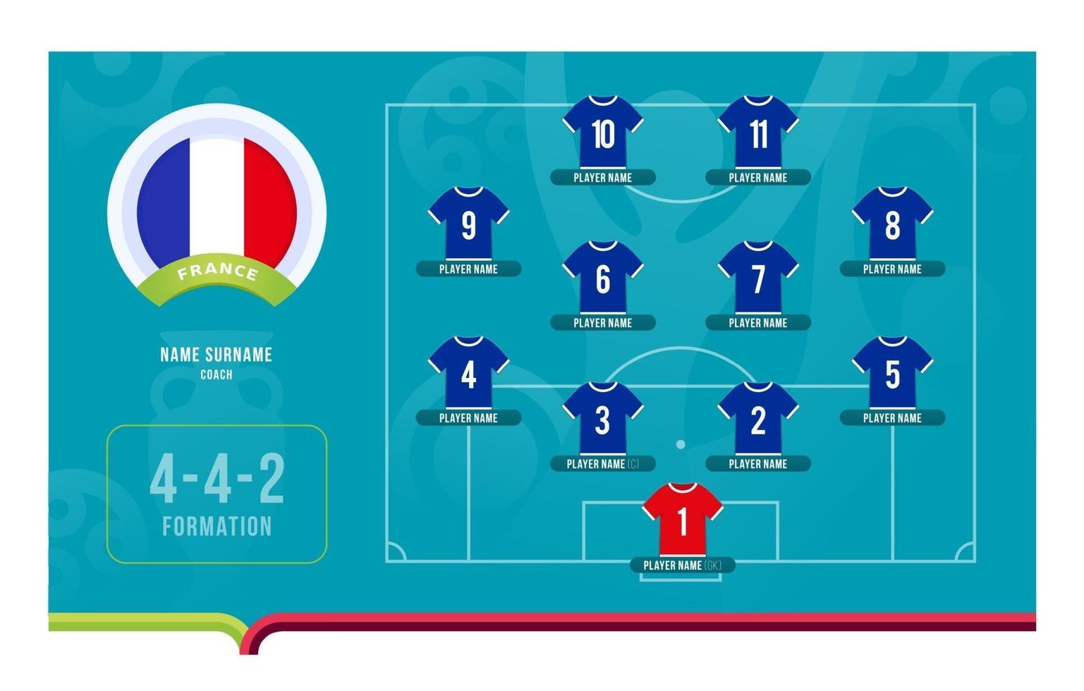 illustrazione di vettore della fase finale del torneo di calcio di line-up della Francia