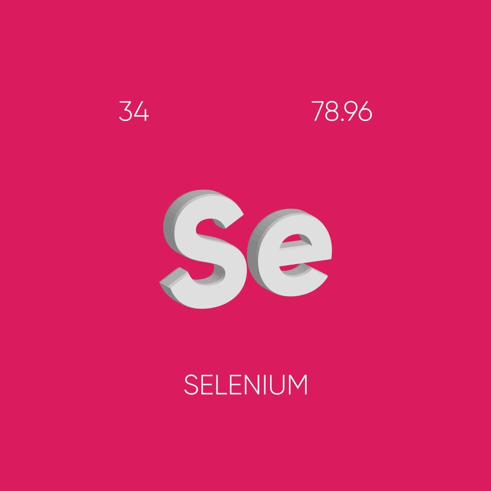uno di il periodico tavolo elemento con nome e atomico numero vettore