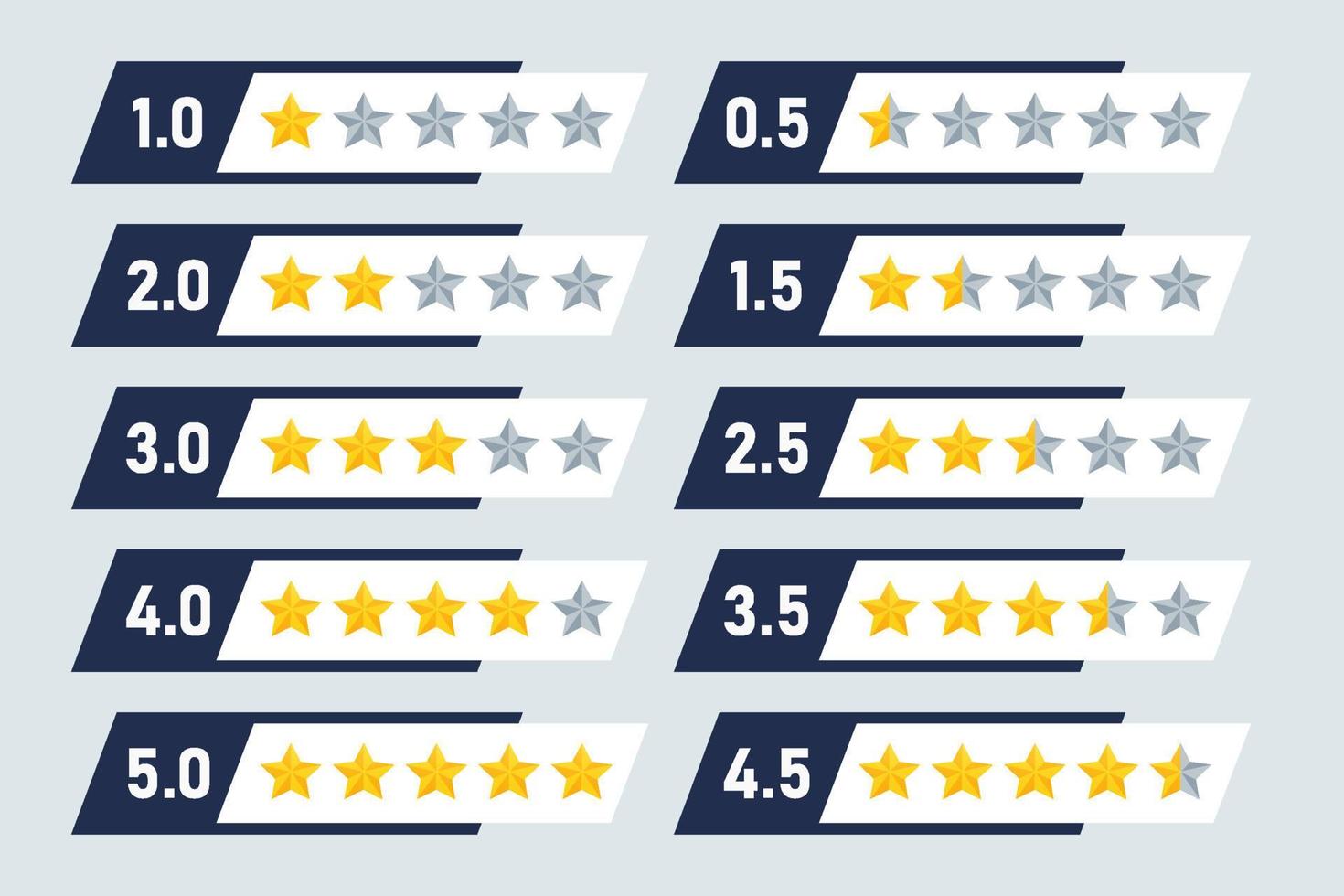 impostato valutazione stelle revisione simbolo qualità servizio stella Vota i clienti risposta modello design vettore