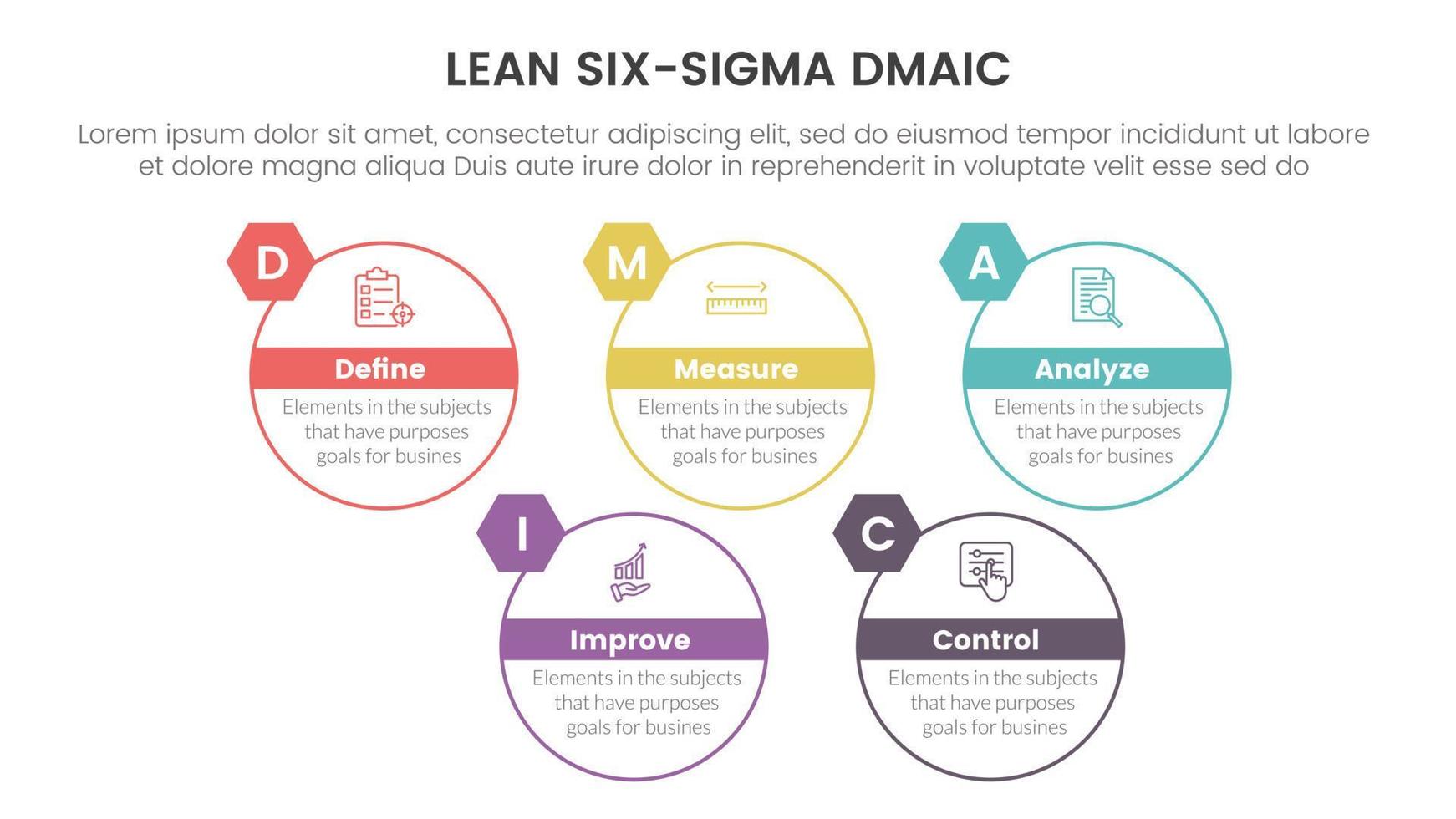 dmaic lss magro sei sigma Infografica 5 punto palcoscenico modello con grande cerchio schema stile informazione concetto per diapositiva presentazione vettore