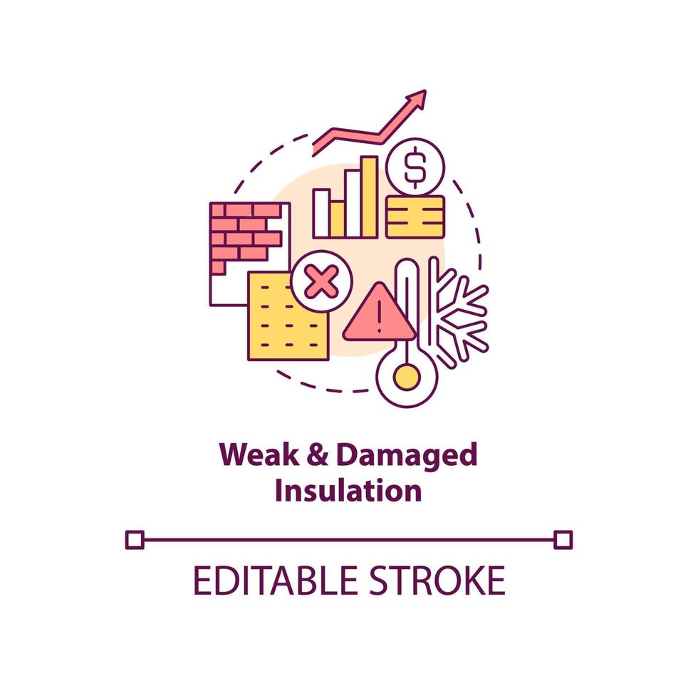 debole e danneggiato isolamento concetto icona. mantenere Casa caldo. alto riscaldamento conto Motivo astratto idea magro linea illustrazione. isolato schema disegno. modificabile ictus vettore