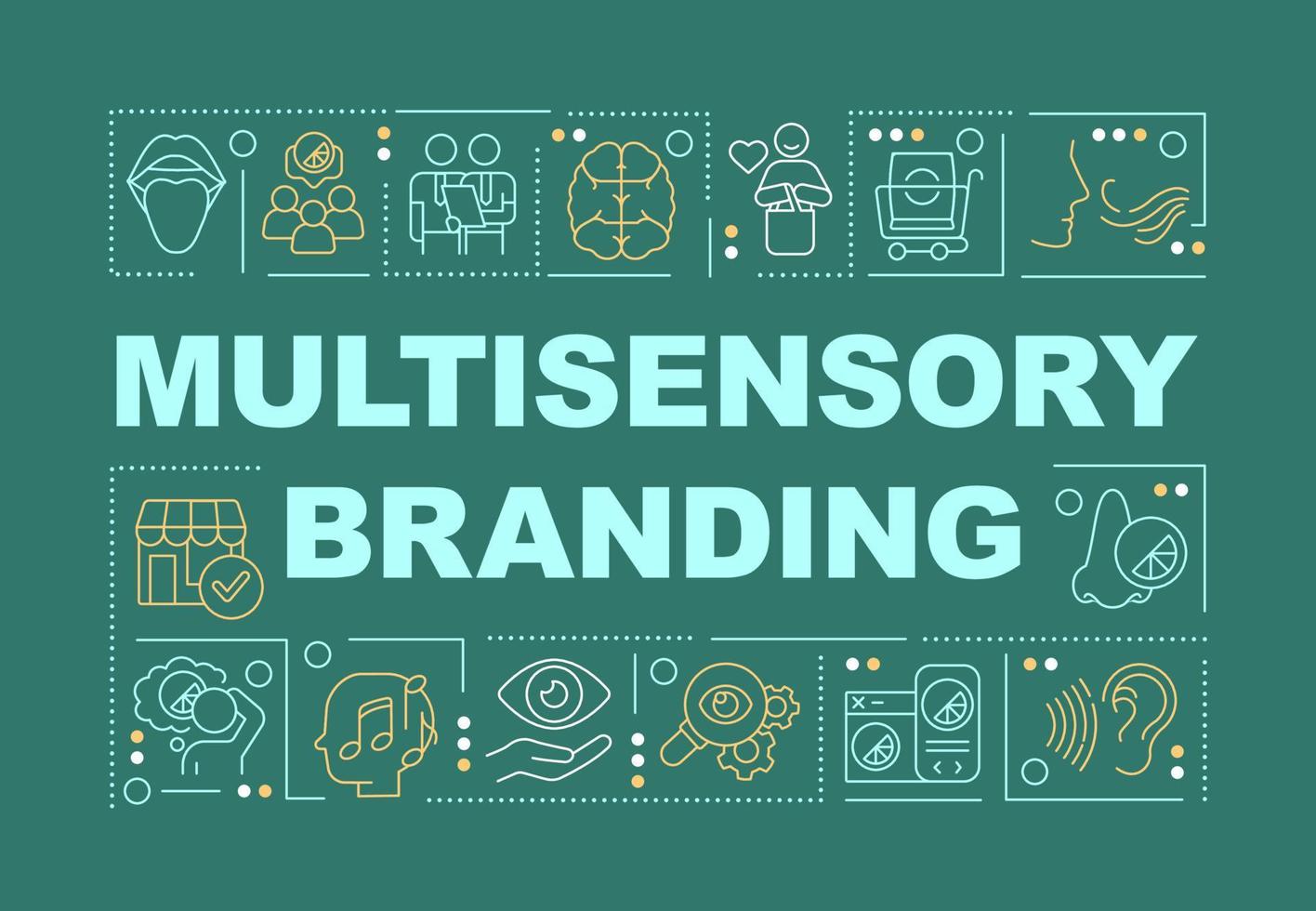 Multi sensoriale pubblicità strategia parola concetti buio verde striscione. infografica con modificabile icone su colore sfondo. isolato tipografia. vettore illustrazione con testo