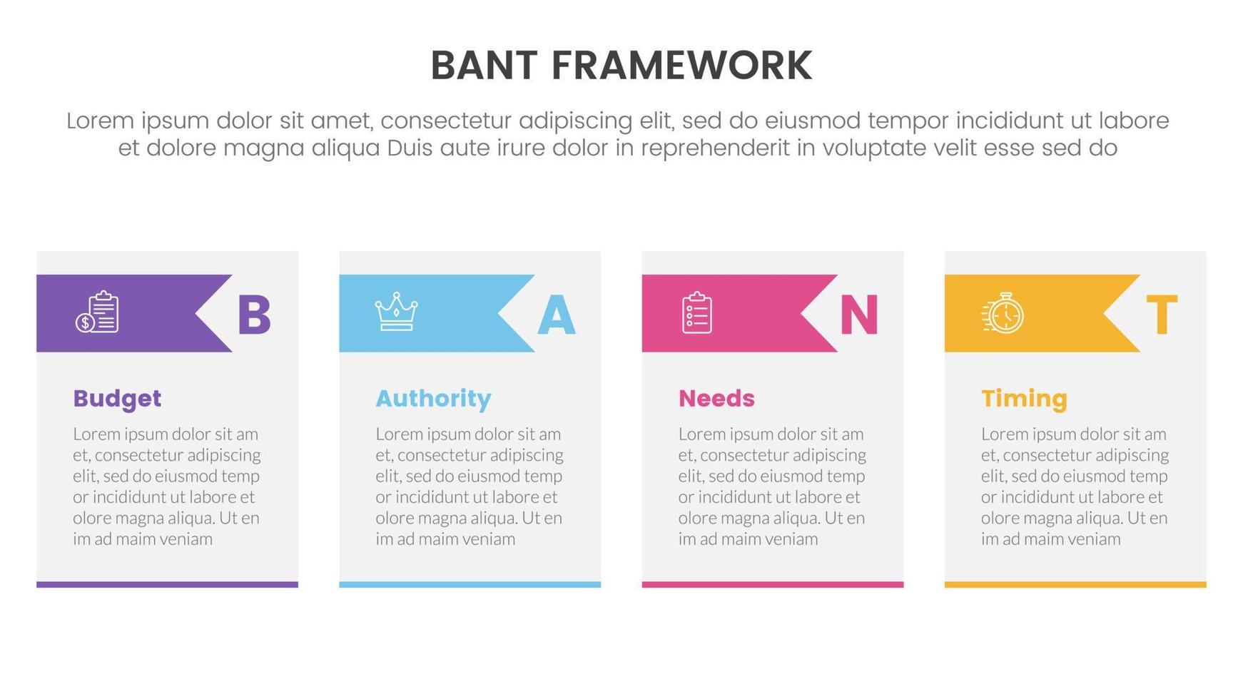 bant i saldi struttura metodologia Infografica con tavolo e freccia triangolo forma concetto per diapositiva presentazione vettore