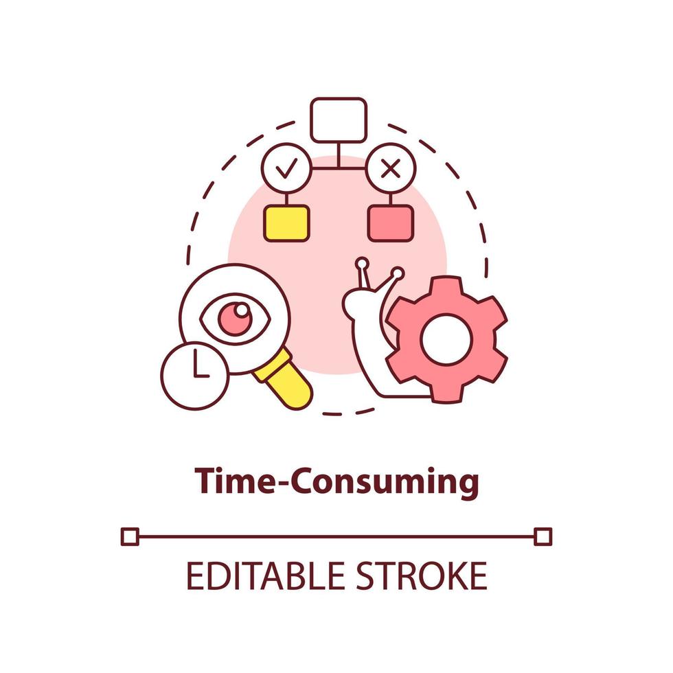 tempo consumando concetto icona. lungo termine ricerca. svantaggio di Astuccio studia astratto idea magro linea illustrazione. isolato schema disegno. modificabile ictus vettore